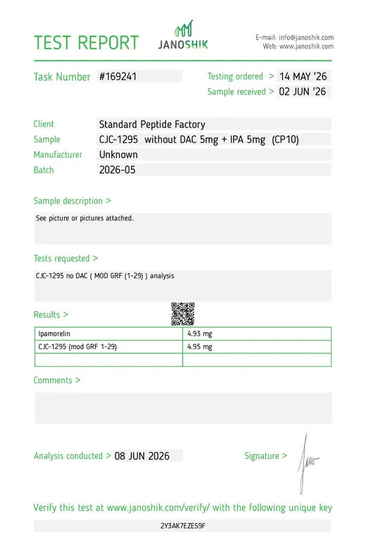 CJC-1295 without DAC 5mg + IPA 5mg (CP10) COA 2026-06-08